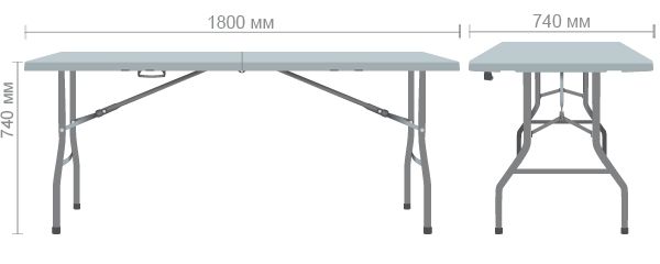 Характеристики Стол складной Chrysler-F пластик белый Характеристики Стол складной Chrysler-F пластик белый