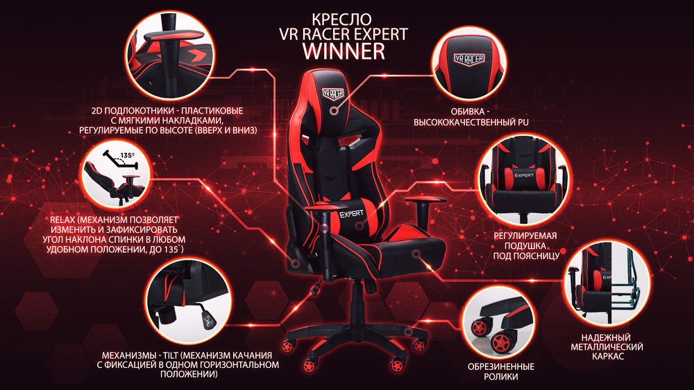 Модификация Кресло VR Racer Expert Winner