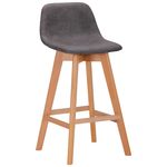 Барные стулья