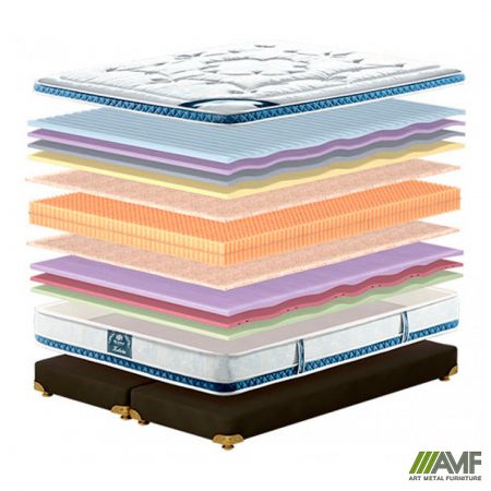 Фото 2 - Матрац King Mattresses Ketrin / Кетрін 80х190 