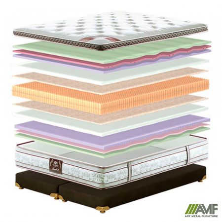 Фото 2 - Матрас King Mattresses Anabel / Анабель 160х200 
