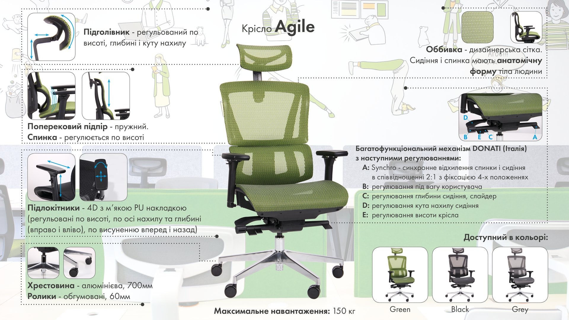 Кресло Agile описание
