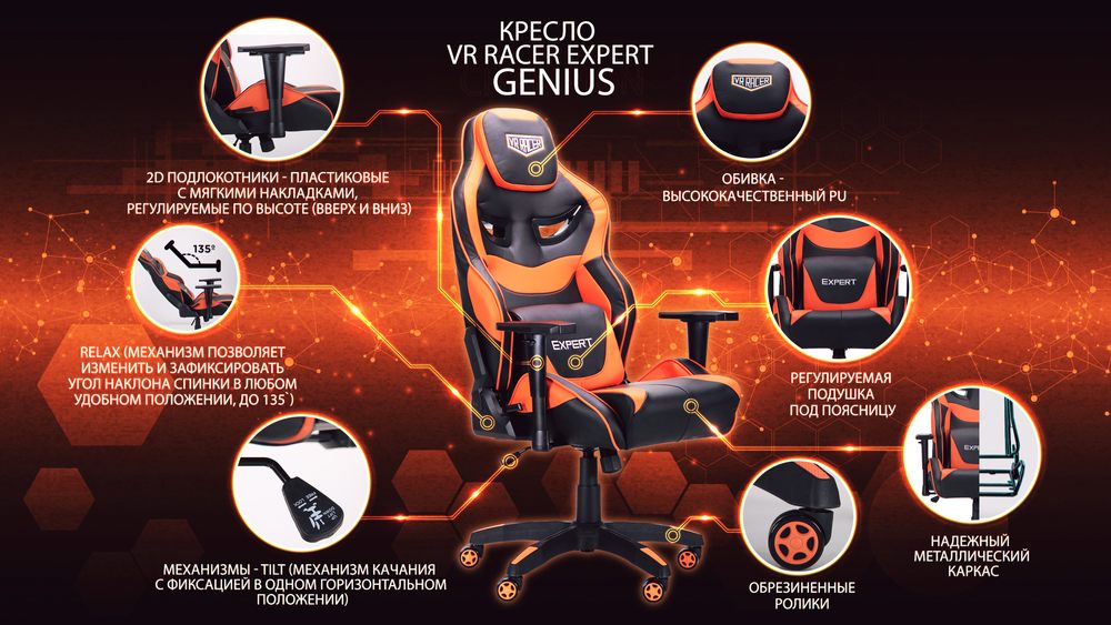 Модификация Кресло VR Racer Expert Genius