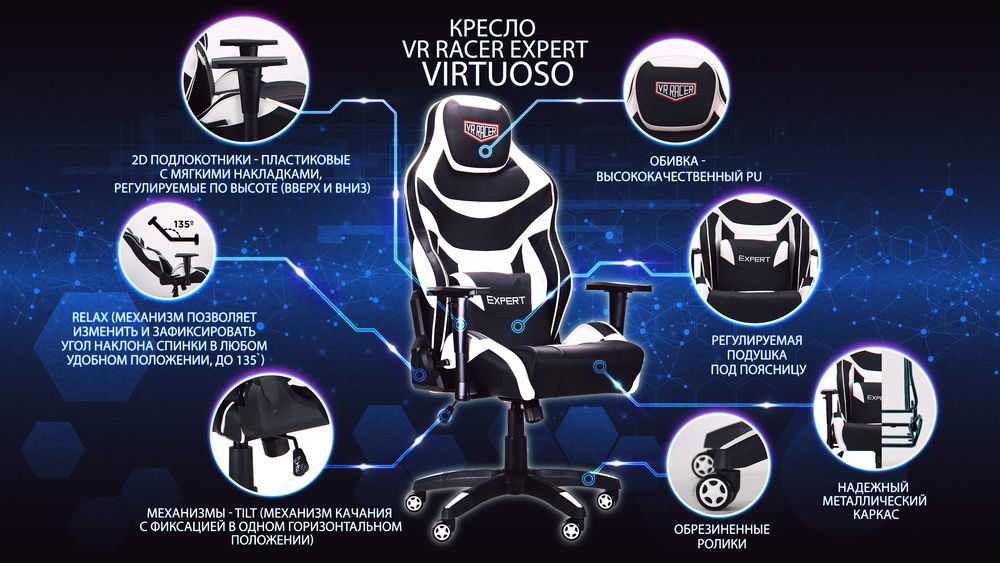 Модификация Кресло VR Racer Expert Virtuoso