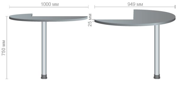 Характеристики Стол приставной МГ-309 (1000х949х750мм) орех темный