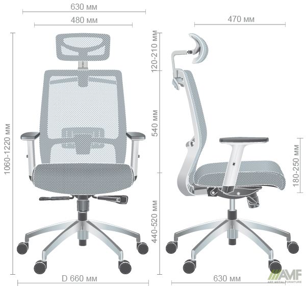 Характеристики Кресло Install White Alum Grey/Green