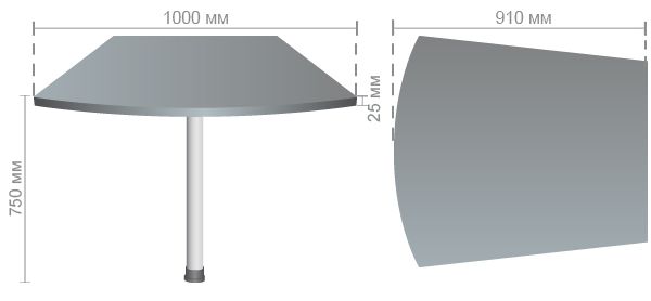 Характеристики Стол приставной МГ-310 (1000х910х750мм) орех темный